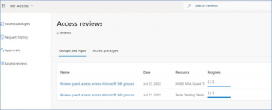 start review